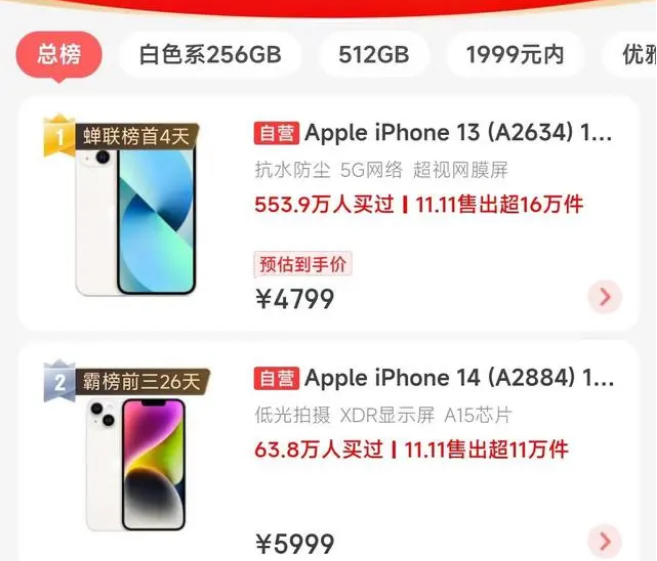 西宁苹果14维修分享iPhone14配置不如同价位的安卓还能大卖 
