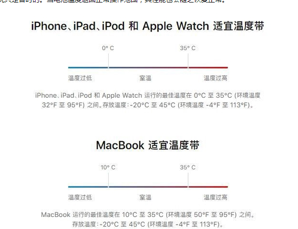 西宁苹果13维修分享iPhone 13耗电越来越快怎么办 