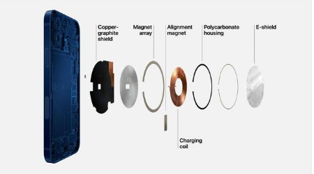 西宁苹果手机维修分享iPhone 12真的会威胁身体健康吗 